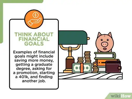 Imagen titulada Write a Five Year Plan Step 3