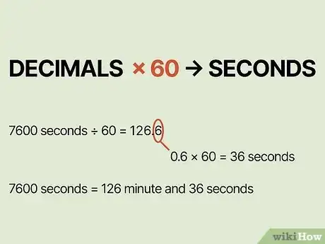 Imagen titulada Convert Seconds to Minutes Step 3