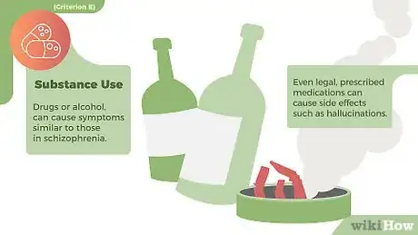 Imagen titulada Tell if You Have Schizophrenia Step 14