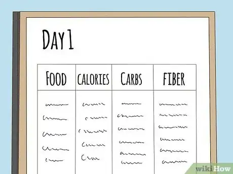 Imagen titulada Calculate Carbs Step 16