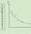 calcular la covarianza