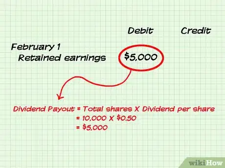 Imagen titulada Account for Dividends Paid Step 2