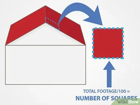 Imagen titulada Estimate Roofing Materials Step 2