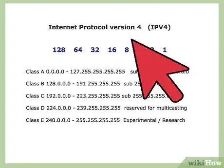 Imagen titulada Subnet a Class C Network Step 1