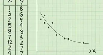 calcular la covarianza