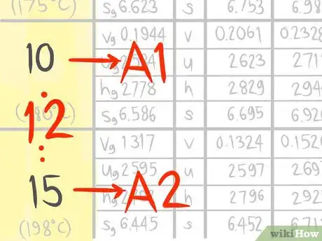 Imagen titulada Do a Double Linear Interpolation Step 4
