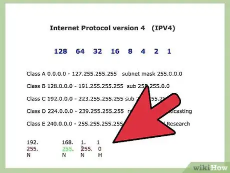 Imagen titulada Subnet a Class C Network Step 4