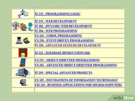 Imagen titulada Develop Software Step 1