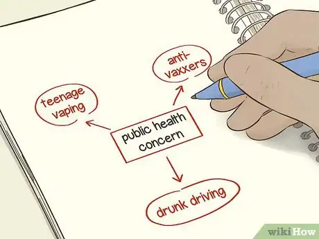 Imagen titulada Research a Topic Step 2