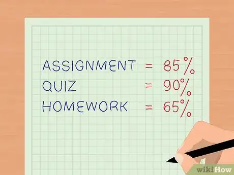 Imagen titulada Calculate Your Final Grade Step 1