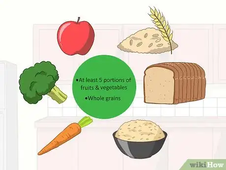 Imagen titulada Lower Amylase Levels Step 9