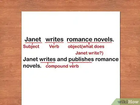 Imagen titulada Write a Sentence Step 5
