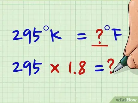 Imagen titulada Convert Between Fahrenheit, Celsius, and Kelvin Step 15