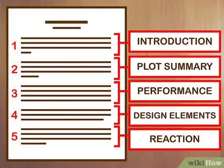 Imagen titulada Write a Play Review Step 2