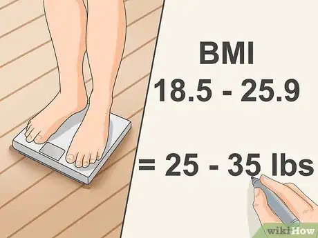 Imagen titulada Help Labor Progress Step 2