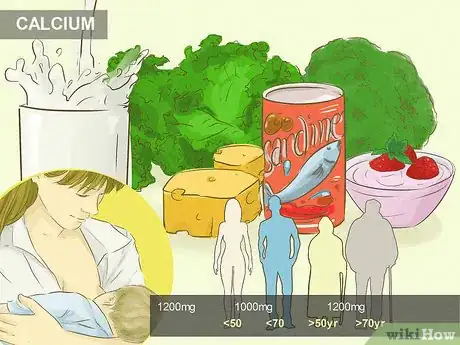 Imagen titulada Increase Bone Density Step 1
