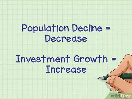 Imagen titulada Work With Percentages of Increase and Decrease Step 17