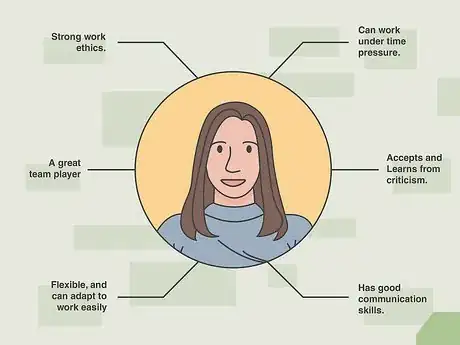 Imagen titulada Handle the Stress of Planning Your Future (for College Students) Step 6