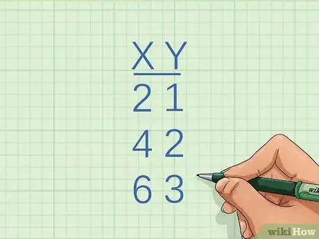 Imagen titulada Determine Whether Two Variables Are Directly Proportional Step 4