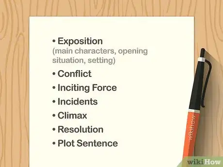 Imagen titulada Write Flash Fiction Step 5