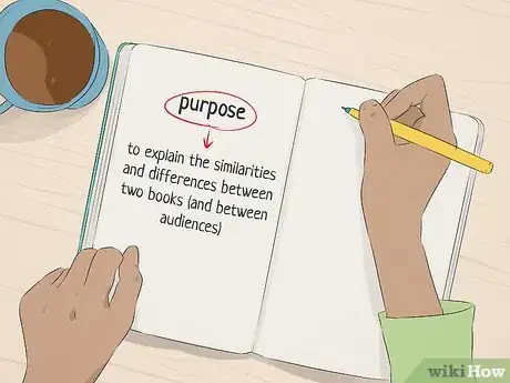 Imagen titulada Write an Essay Outline Step 3