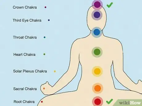 Imagen titulada Clear Your Chakras with a Pendulum Step 4