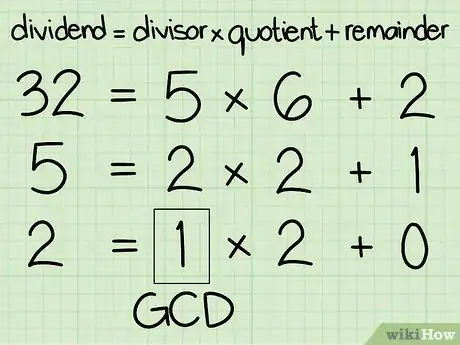 Imagen titulada Find the Greatest Common Divisor of Two Integers Step 10