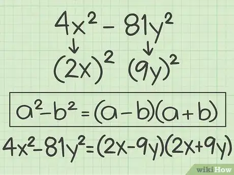 Imagen titulada Factor the Difference of Two Perfect Squares Step 11