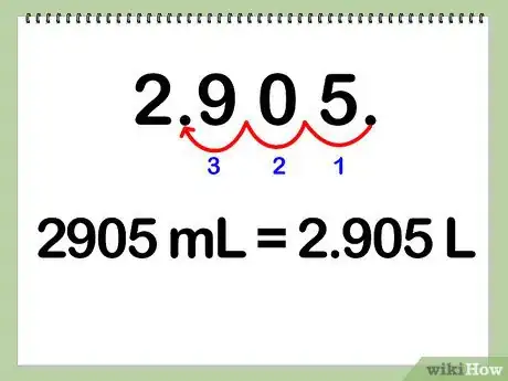 Imagen titulada Find Molarity Step 13
