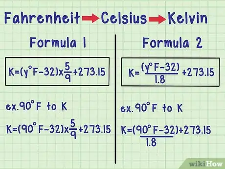 Imagen titulada Convert Fahrenheit to Kelvin Step 4