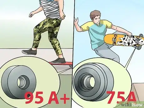 Imagen titulada Choose Skateboard Wheels Step 2