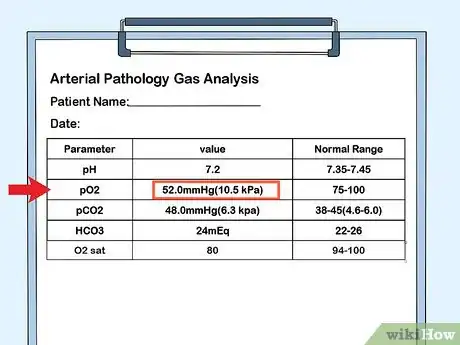 Imagen titulada Interpret Blood Gas Results Step 5
