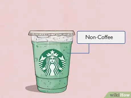 Imagen titulada Order at Starbucks Step 15