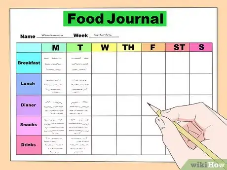 Imagen titulada Calculate How Many Calories You Need to Eat to Lose Weight Step 6