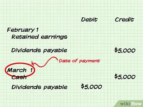 Imagen titulada Account for Dividends Paid Step 4