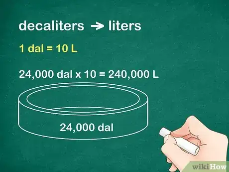 Imagen titulada Calculate Volume in Litres Step 9