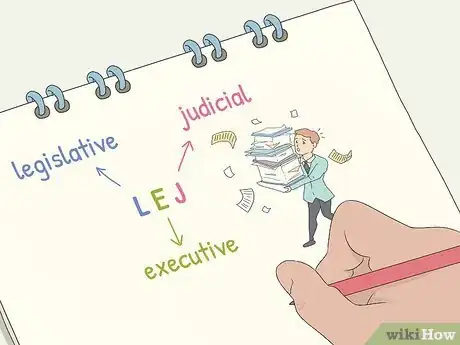 Imagen titulada Study for Multiple Choice Exams Step 2