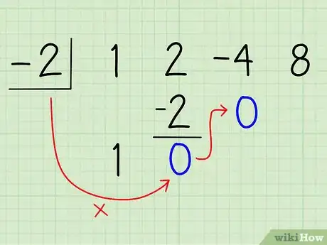Imagen titulada Divide Polynomials Using Synthetic Division Step 8
