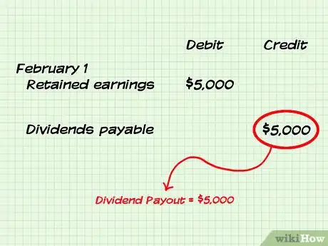 Imagen titulada Account for Dividends Paid Step 3