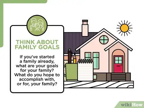 Imagen titulada Write a Five Year Plan Step 5