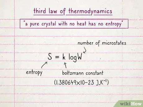 Imagen titulada Learn Thermodynamics Step 5