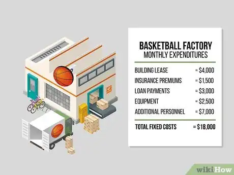 Imagen titulada Calculate Total Cost Step 05