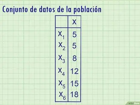 Imagen titulada Calculate_Variance_Step_9 ES