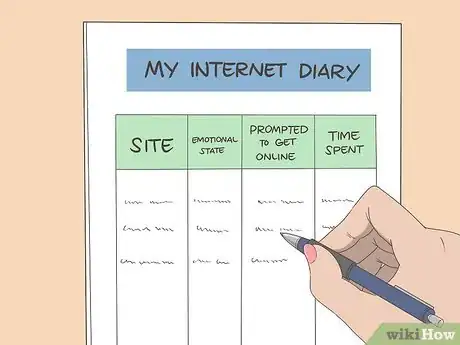 Imagen titulada Avoid Internet Addiction Step 1