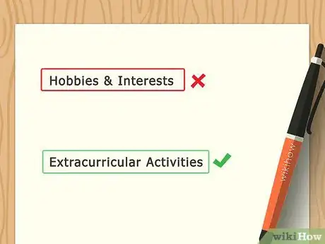 Imagen titulada Write About Your Hobbies and Interests Step 2