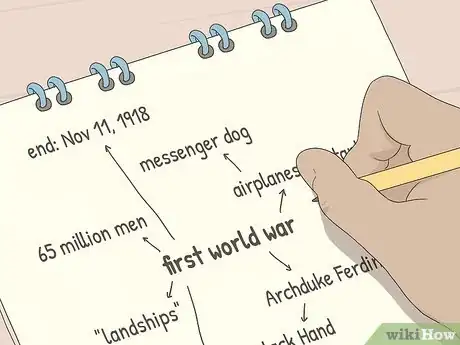 Imagen titulada Study for Multiple Choice Exams Step 7