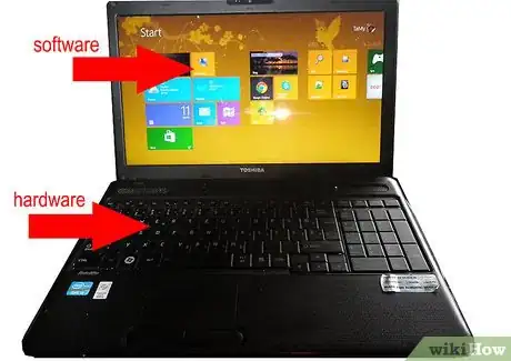 Imagen titulada Understand Computer Hardware Step 1