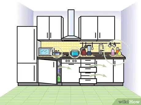 Imagen titulada Remove a Countertop Step 01