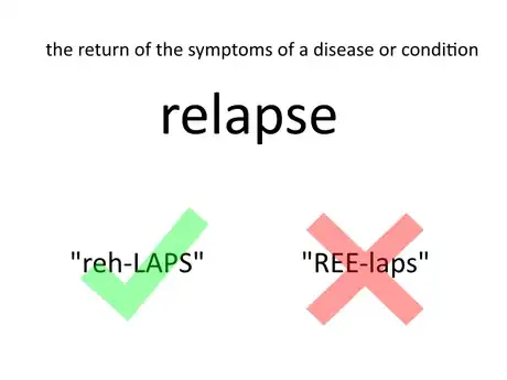 Imagen titulada Understand_Medical_Terminolgy_Step_6.png