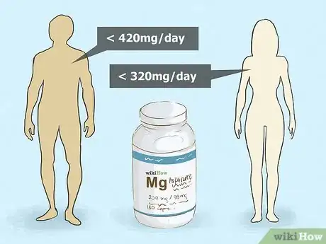 Imagen titulada Best Absorb Magnesium Supplements Step 3